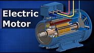 How Electric Motors Work - 3 phase AC induction motors ac motor