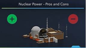 Pros and Cons of Nuclear Energy - In less than 14 minutes