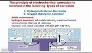 Hydrogen evolution and Oxygen Absorption Mechanism of wet corrosion/Electrochemical Corrosion