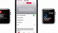 Apple details the technology and functionality behind Apple Watch's heart rate monitor - 9to5Mac