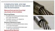 Safety Webinar: Wire Rope Inspection and Maintenance for Your Underhung Hoist