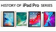 History of iPad Pro series (2015-2020)