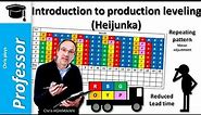 Quick Introduction to Production Leveling (Heijunka)