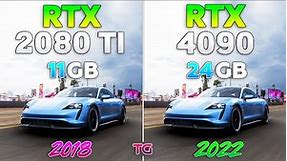 RTX 2080 Ti vs RTX 4090 - Worth Upgrading?