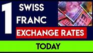 Swiss franc currency exchange rates today 17 April2024