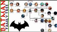 The Batman's Family Tree