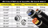Size of Cable, Load in Ampere and Circuit Breaker Size | Cable Gland Size Chart