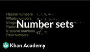 Number sets | Fractions | Pre-Algebra | Khan Academy