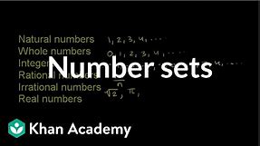 Number sets | Fractions | Pre-Algebra | Khan Academy