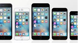 iPhone 6 vs iPhone 6s – What’s The Difference?