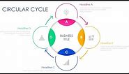 4 Steps Circular cycle infographic slide in PowerPoint