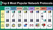 Top 8 Most Popular Network Protocols Explained