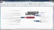 How to Exchange ConceptDraw MINDMAP Files with Mindjet MindManager