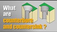 What are Counterbore and Countersink? | PCB Knowledge