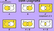 Venn Diagrams - Corbettmaths