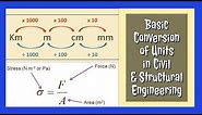 How to Convert MPa to GPa | N/mm2 to KN/m2 | Easy & Effective way to convert basic units
