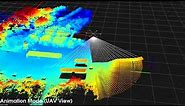 GNSS-LiDAR: Drone 3D Mapping