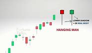 Hanging Man Candlestick Pattern | Bearish Reversal Patterns | Hanging Man pattern