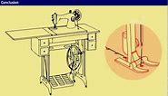 Basic Parts of Sewing Machine.