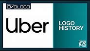 Uber Logo History | Evologo [Evolution of Logo]