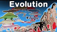 Awesome Human Evolution Timelapse