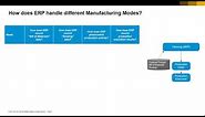 Conversational ERP – Lesson 3 – Manufacturing Modes (16m)