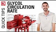 How to Calculate Your Glycol Circulation Rate to Determine Your Kimray Glycol Pump Speed (TEG)