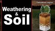 Formation of Soil | Weathering | Weathering and its Various Factors | Home Revise