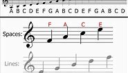 Music Theory - Treble Clef (Understanding & Identifying Notes)