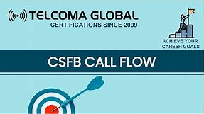 CSFB Call Flow (4G-LTE to 3G circuit switched fallback ) by TELCOMA Global