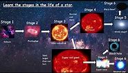 The life cycle of stars / Stellar evolution of stars AQA and IGCSE Edexcel Physics