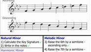 Minor Scales - Part 3 (Melodic Minors)