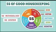 5S OF GOOD HOUSEKEEPING | TEACHING DEMONSTRATION