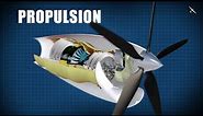 Aircraft Engine Types and Propulsion Systems | How Do They Work?
