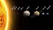 What Are the Solar System Planets in Order?
