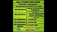 Cell Phone Free Zone Sign