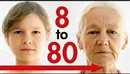 Facial Aging Explained - Dr. Andrew Hayduke, M.D.