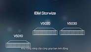 IBM Storwize V5000, V7000| Start Small and Grow Big