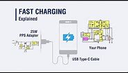 How does mobile phone fast charging work?