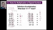 Saxon Math - Algebra 1: 3rd Edition (Lesson 9 - Multiplying Signed Numbers, Dividing Signed Numbers)