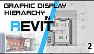 Revit Graphic Display Hierarchy - 02 - Visibility Graphics Overrides Projection and cut lines