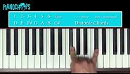 Key of D Diatonic Chords on Piano