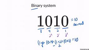 The binary number system