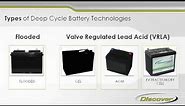 Discover Battery™: What is a Deep Cycle Battery?