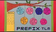 prefix TLM/How to make prefix chart/prefix project/how to make and explain prefix TLM
