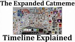 The Expanded Catmeme Timeline Explained