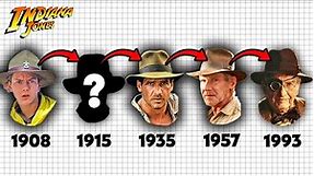 The Complete History of Indiana Jones