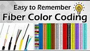 How to remember color coding easily | Fiber Color Code Chart | Cable Splicer Tech | 12F 6F 4F Chart