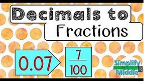 Converting Decimals to Fractions