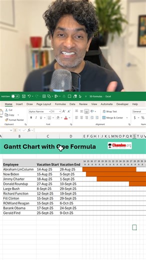 1.5K views · 18 reactions | One Formula = Gantt Chart! | Chandoo.org | Facebook